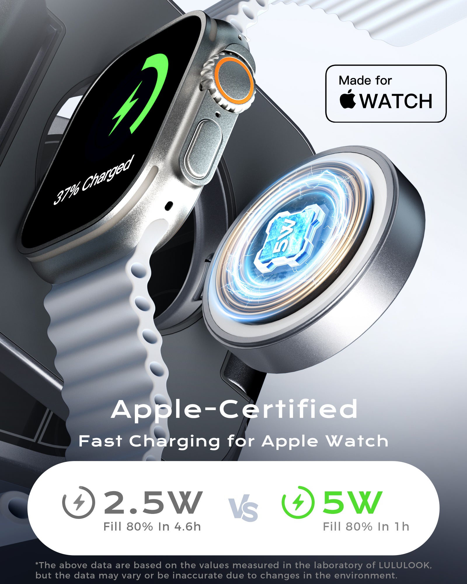 Qi2 + MFI Certified Wireless Charging Station for Apple