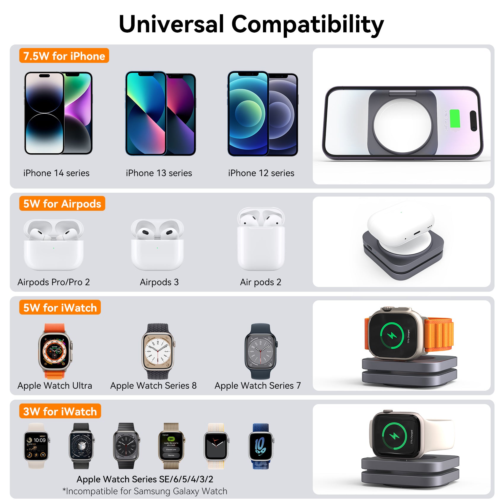 Ultra-Nano 2-in-1 Magnetic Wireless Charger for Apple