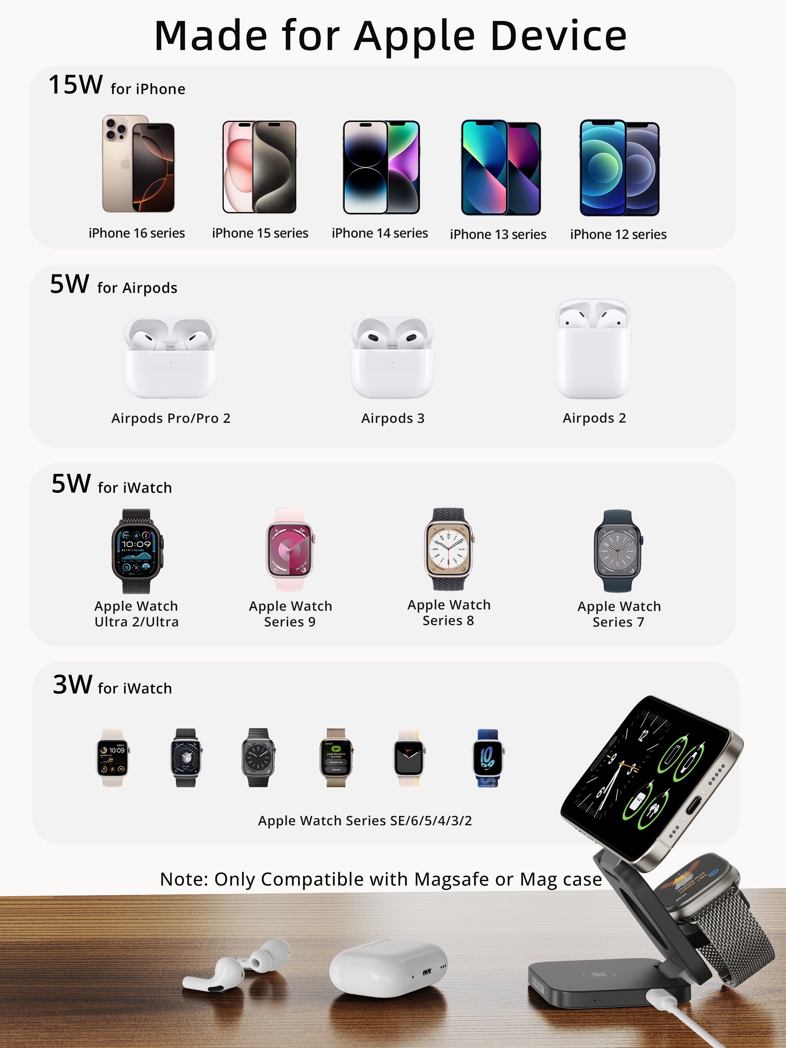 Ultra-Nano Qi2 3 in 1 Wireless Travel Charger for Apple