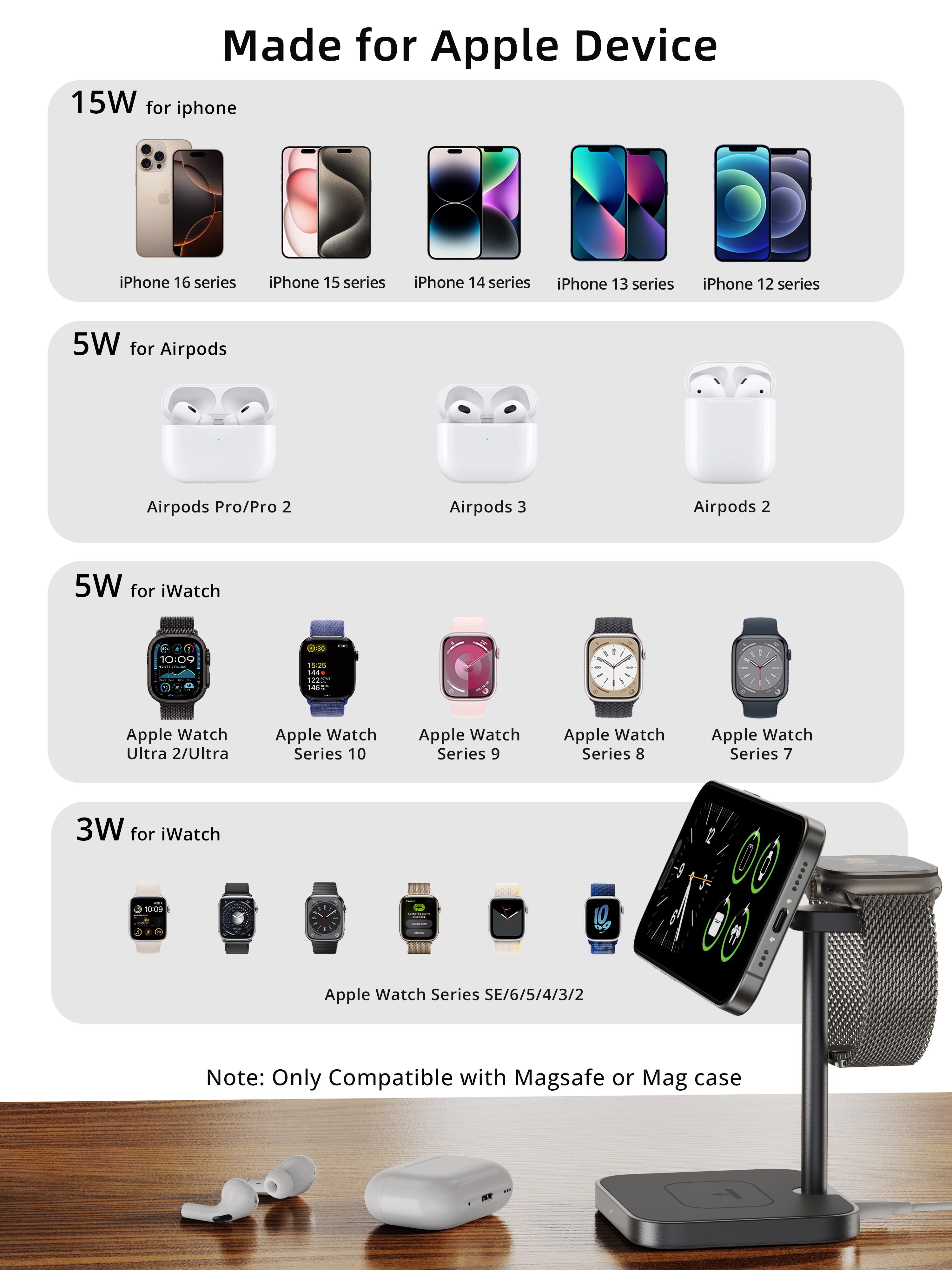 Ultra-Rise Qi2 3 in 1 Wireless Charging Station for Apple
