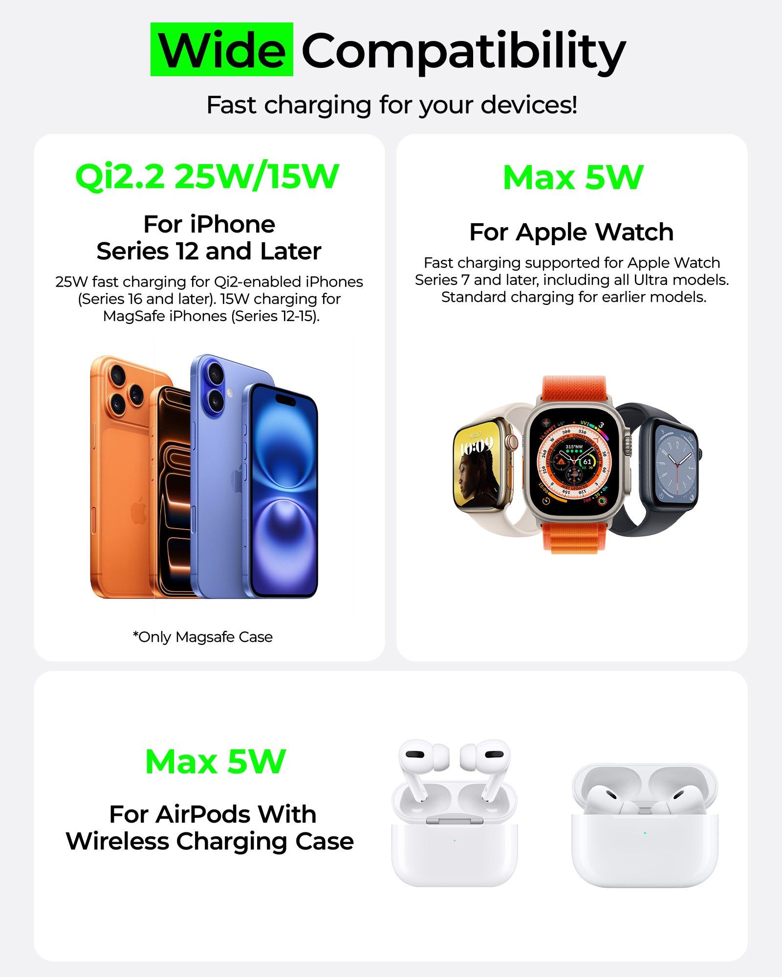 Qi2.2 25W Aluminum 3-in-1 Foldable Charging Station