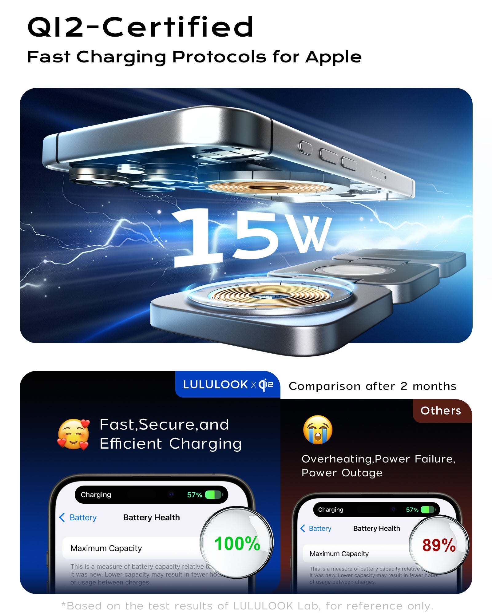 Qi2 + MFI Certified Wireless Charging Station for Apple