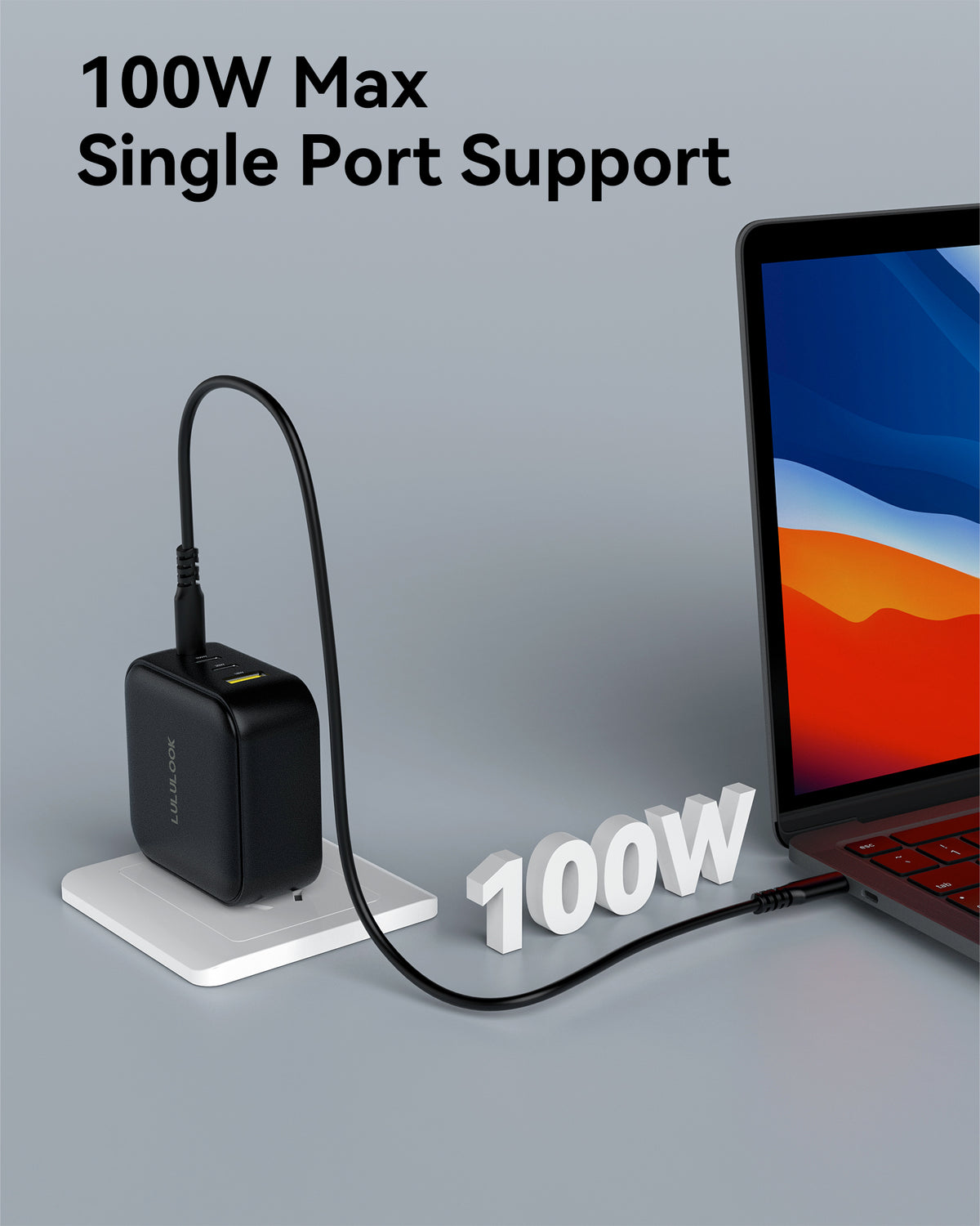 100W USB-C Gan Charger 4 Ports