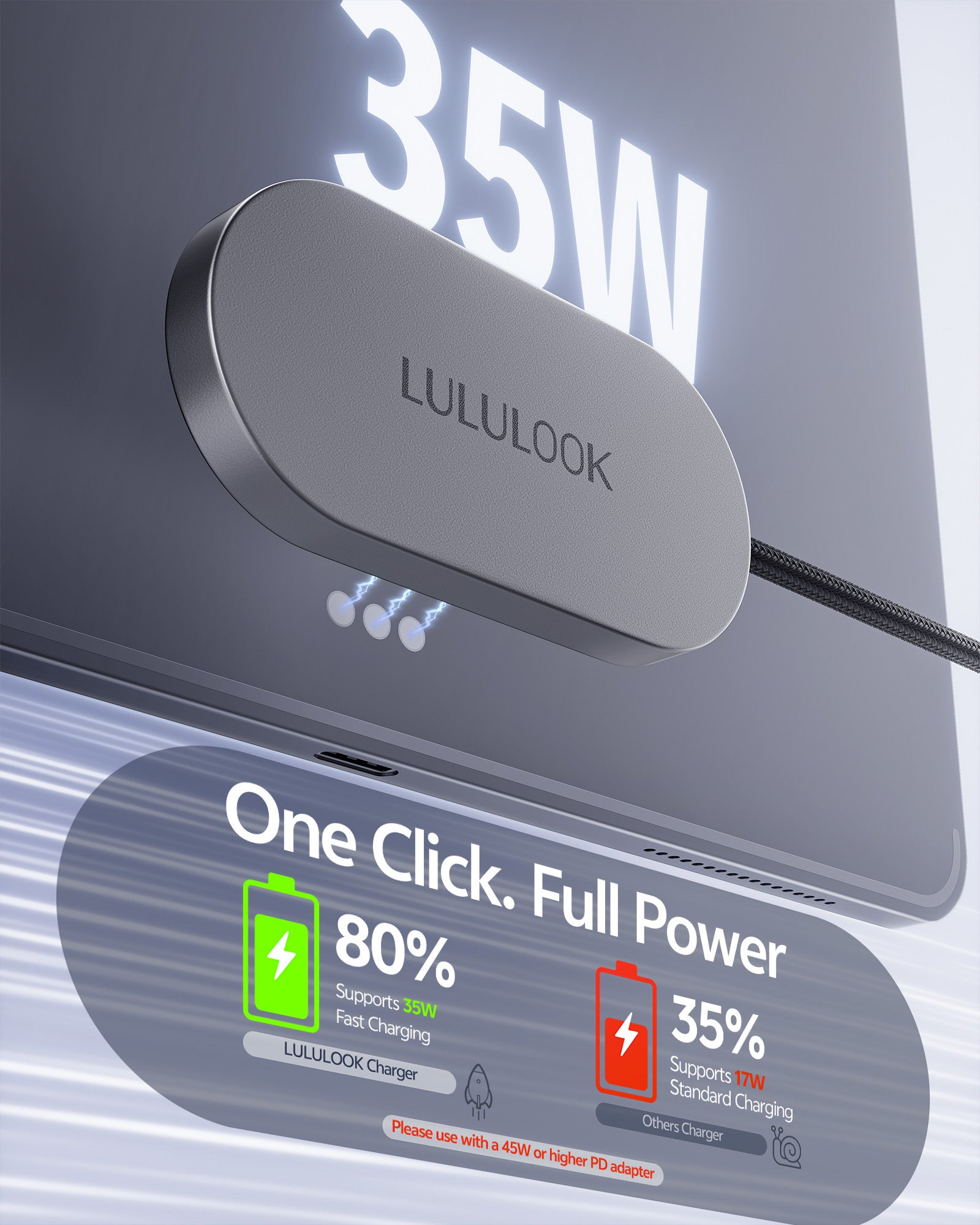 LULULOOK Magnetic Wireless Charger for iPad Pro/Air