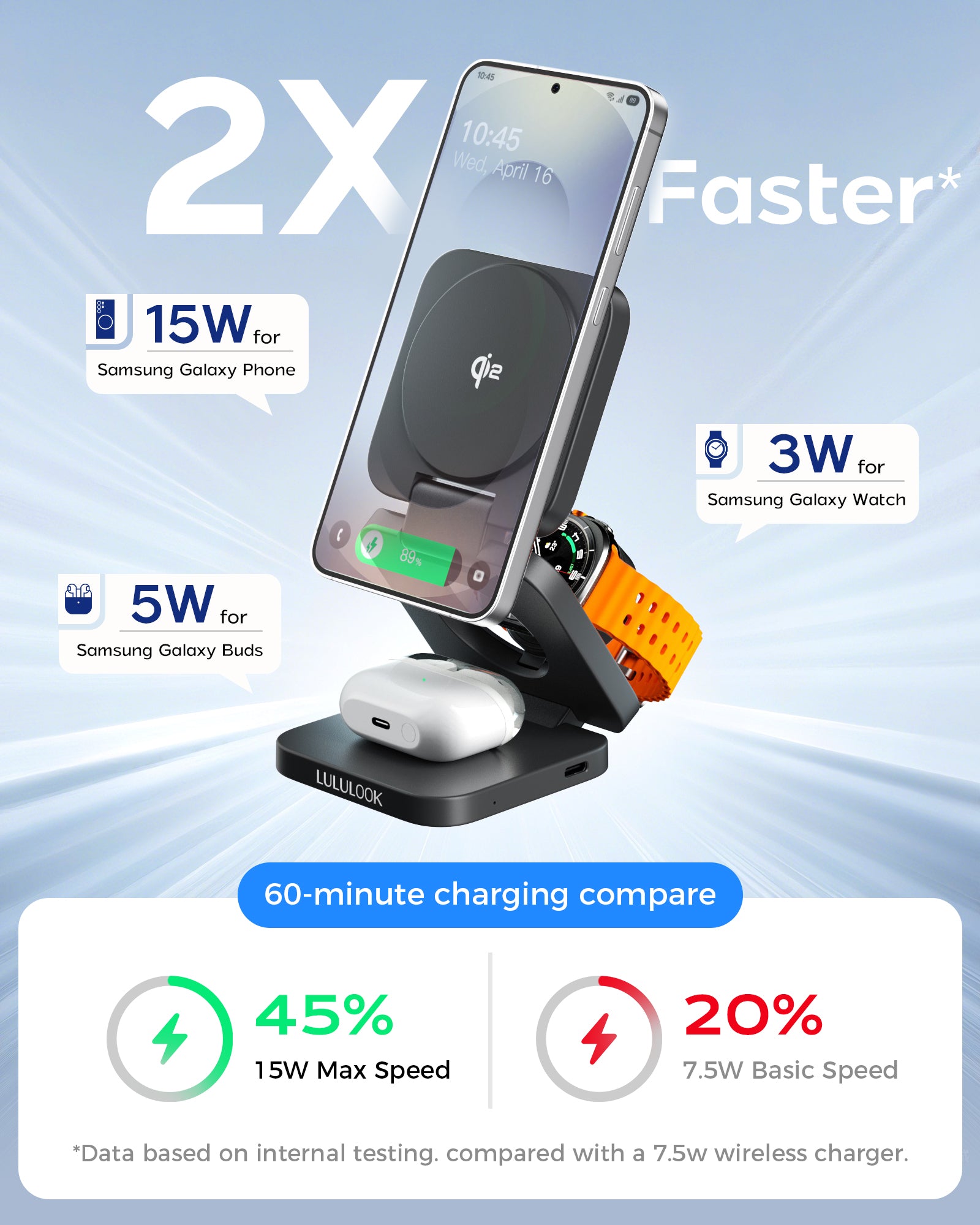 Qi2 3 in 1 Wireless Travel Charger for Samsung