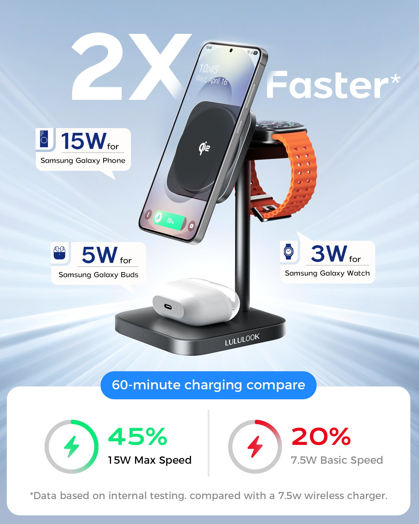 Ultra-Rise Qi2 3 in 1 Wireless Charging Station For Samsung