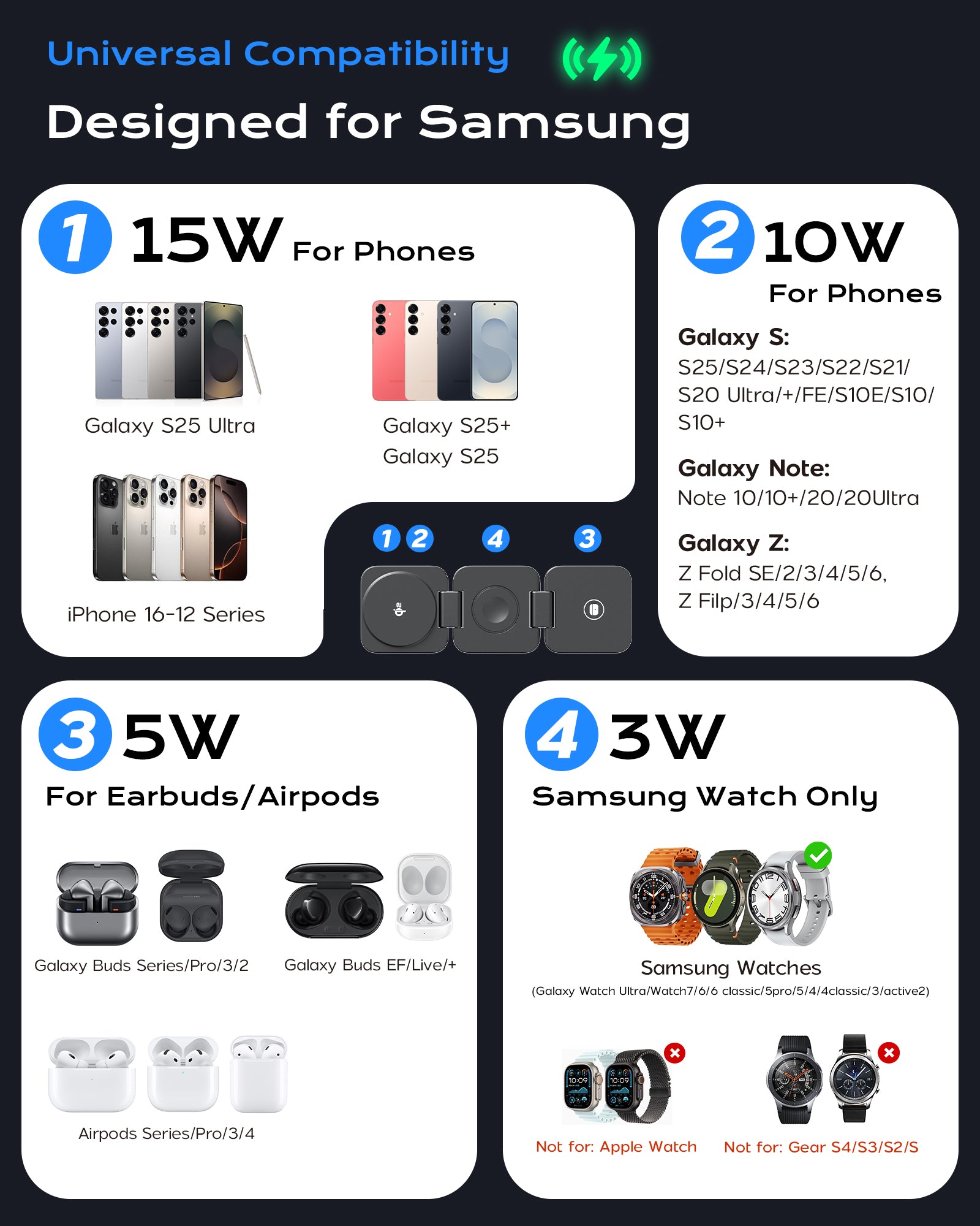 Qi2 3 in 1 Wireless Travel Charger for Samsung