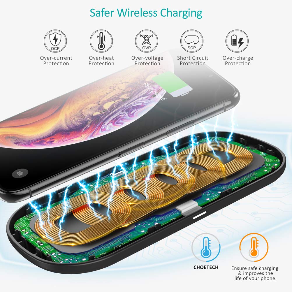 Dual Wireless Charging Pad