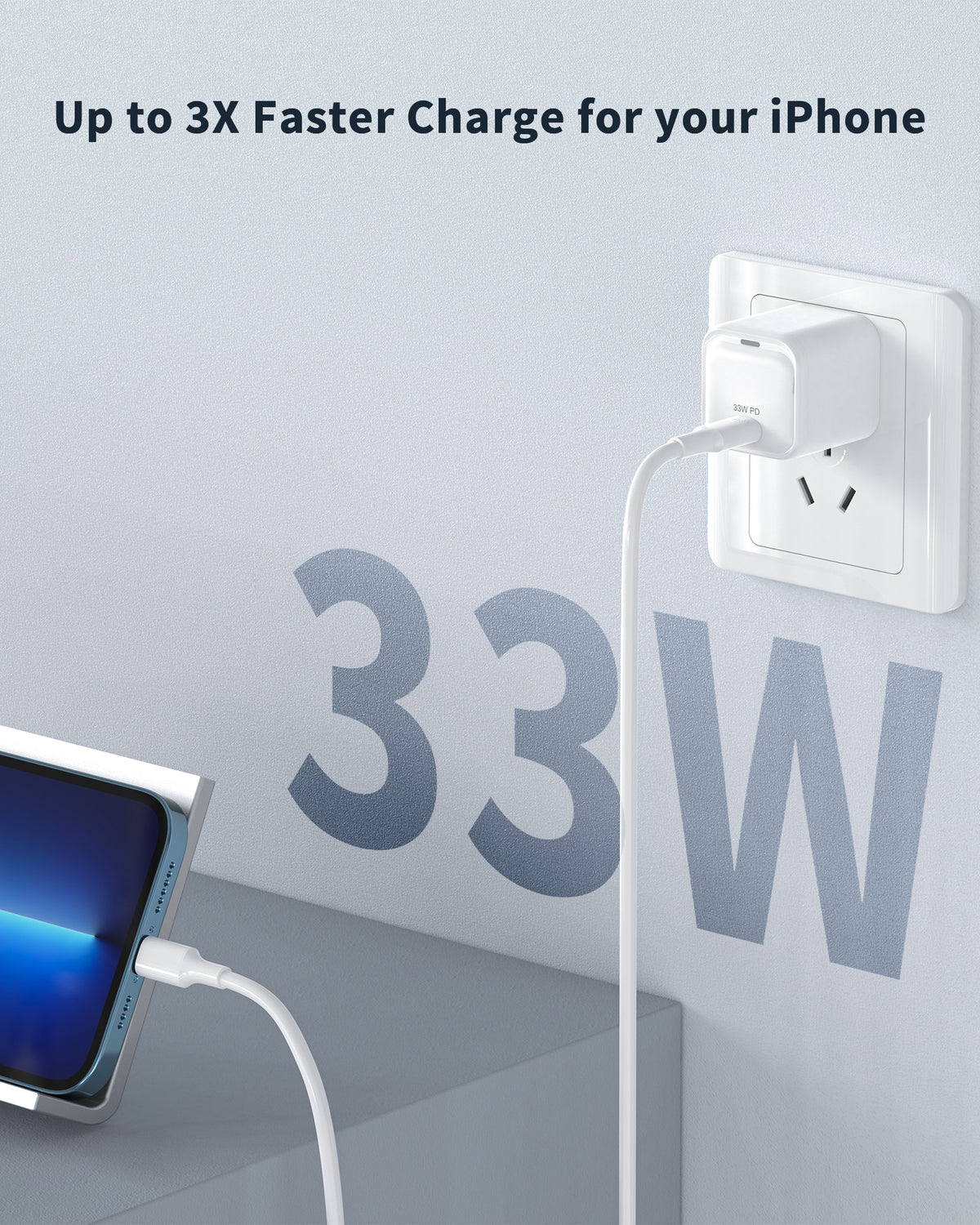 33w USB C Gan Charger for iPhone/Samsung