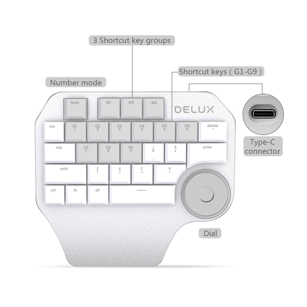 Designer keypad - Perfect Assistant for Designers - Clearance