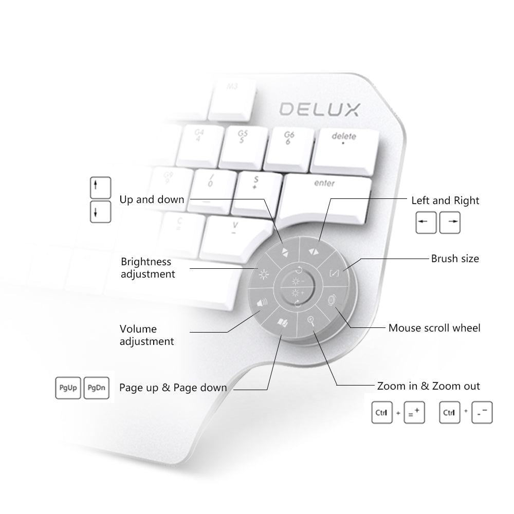 Designer keypad - Perfect Assistant for Designers - Clearance