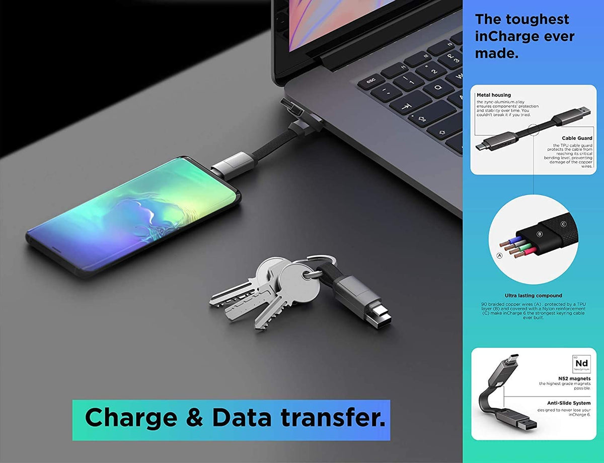 inCharge 6-in-1 Cables